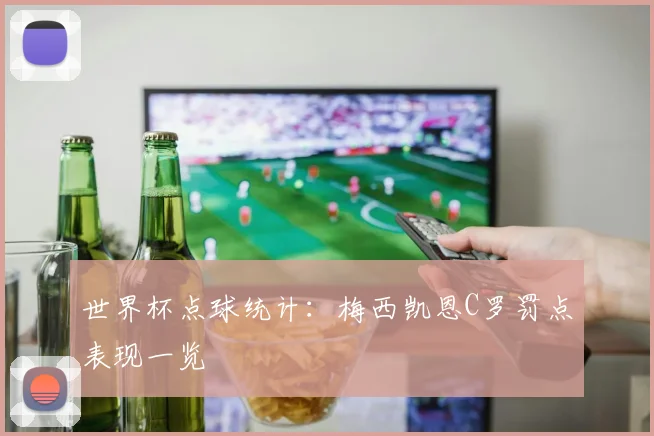 世界杯点球统计：梅西凯恩C罗罚点表现一览